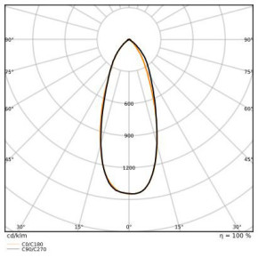 Ledvance Spot LED GU4 MR11 4.5W 345lm 2700K 36° CRI>90 DIM